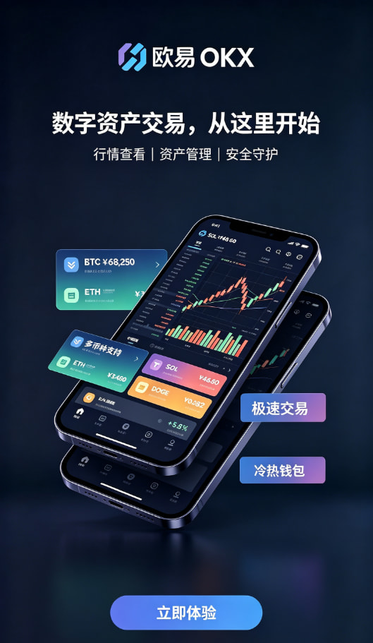 欧交易所app官网安装交易平台安全保障